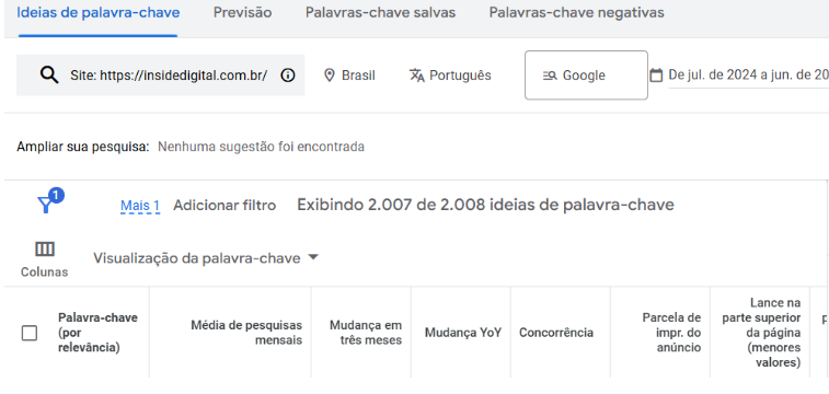 Palavras-chave