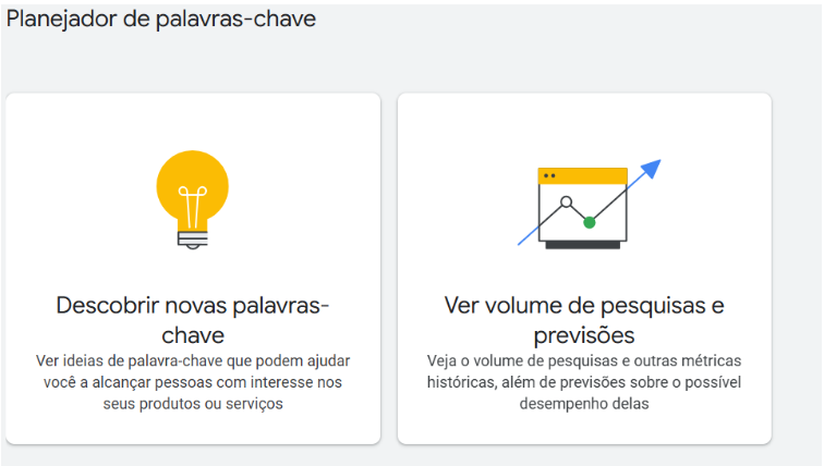 Volume de pesquisas e previsões