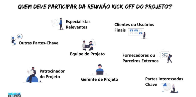 Reunião de kick-off