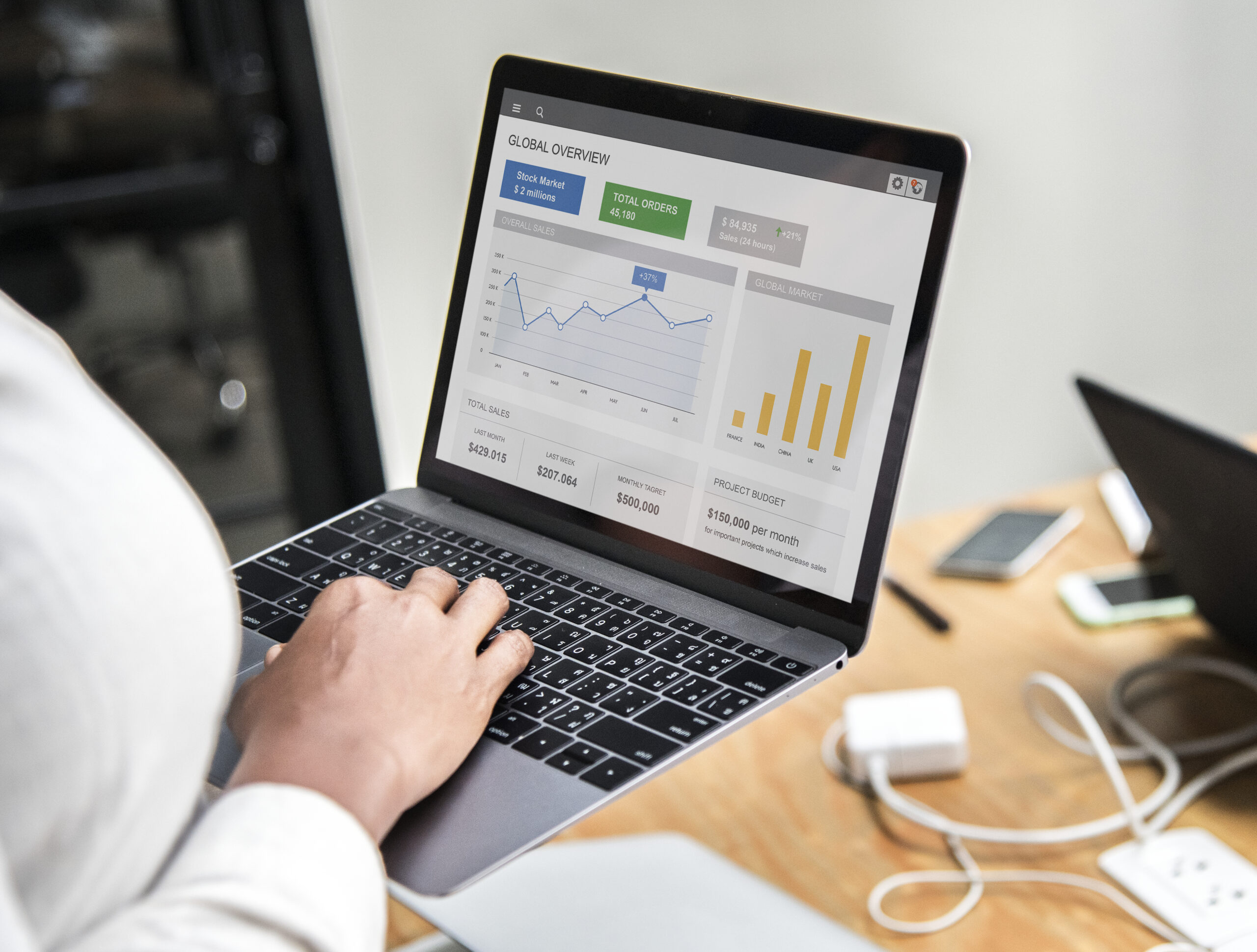 CRM para WhatsApp: 5 ferramentas para seu negócio